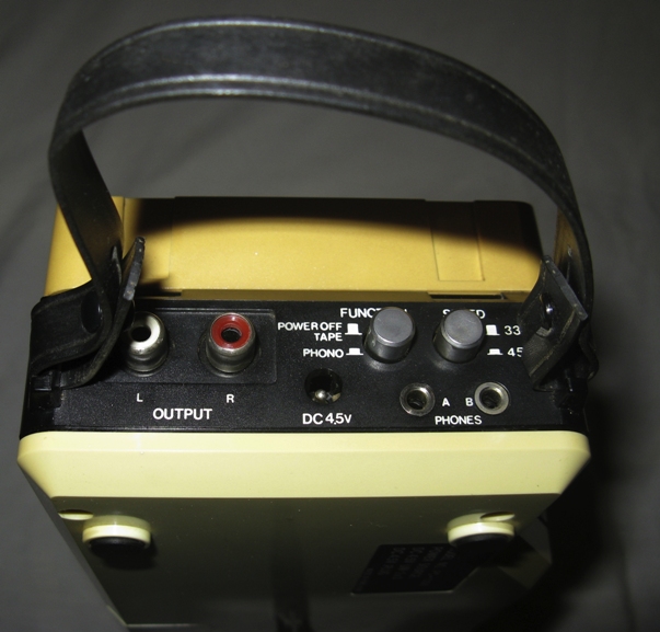 Back With Strap View